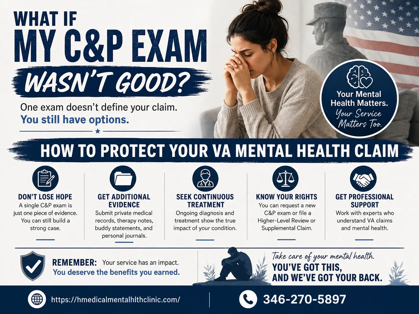 Bad C&P Exam Bad C&P Exam