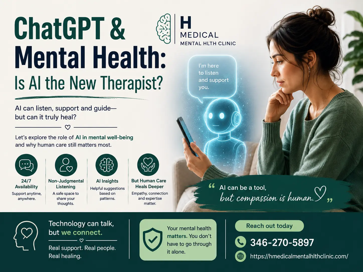 ChatGPT & Mental Health