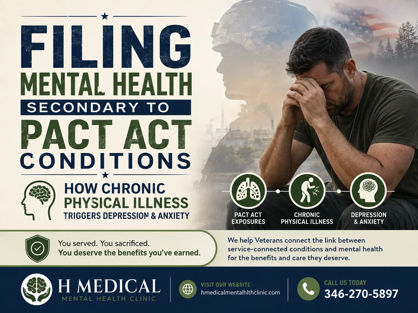 Filing Mental Health Secondary to PACT Act Conditions Filing Mental Health Secondary to PACT Act Conditions