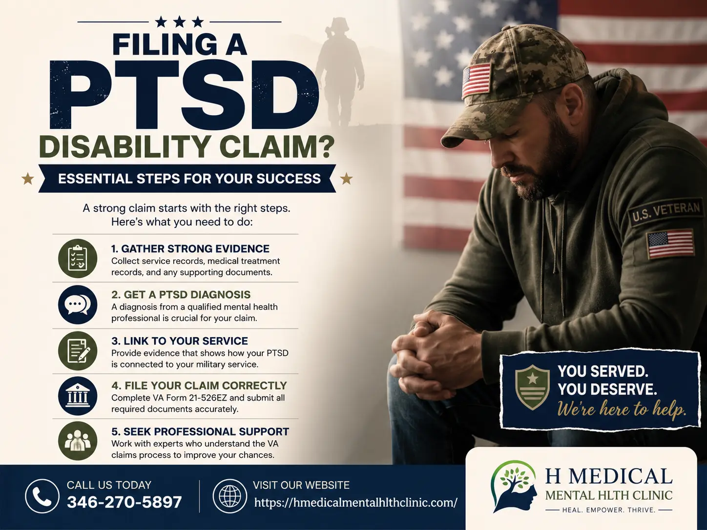 Filing a PTSD Disability Claim