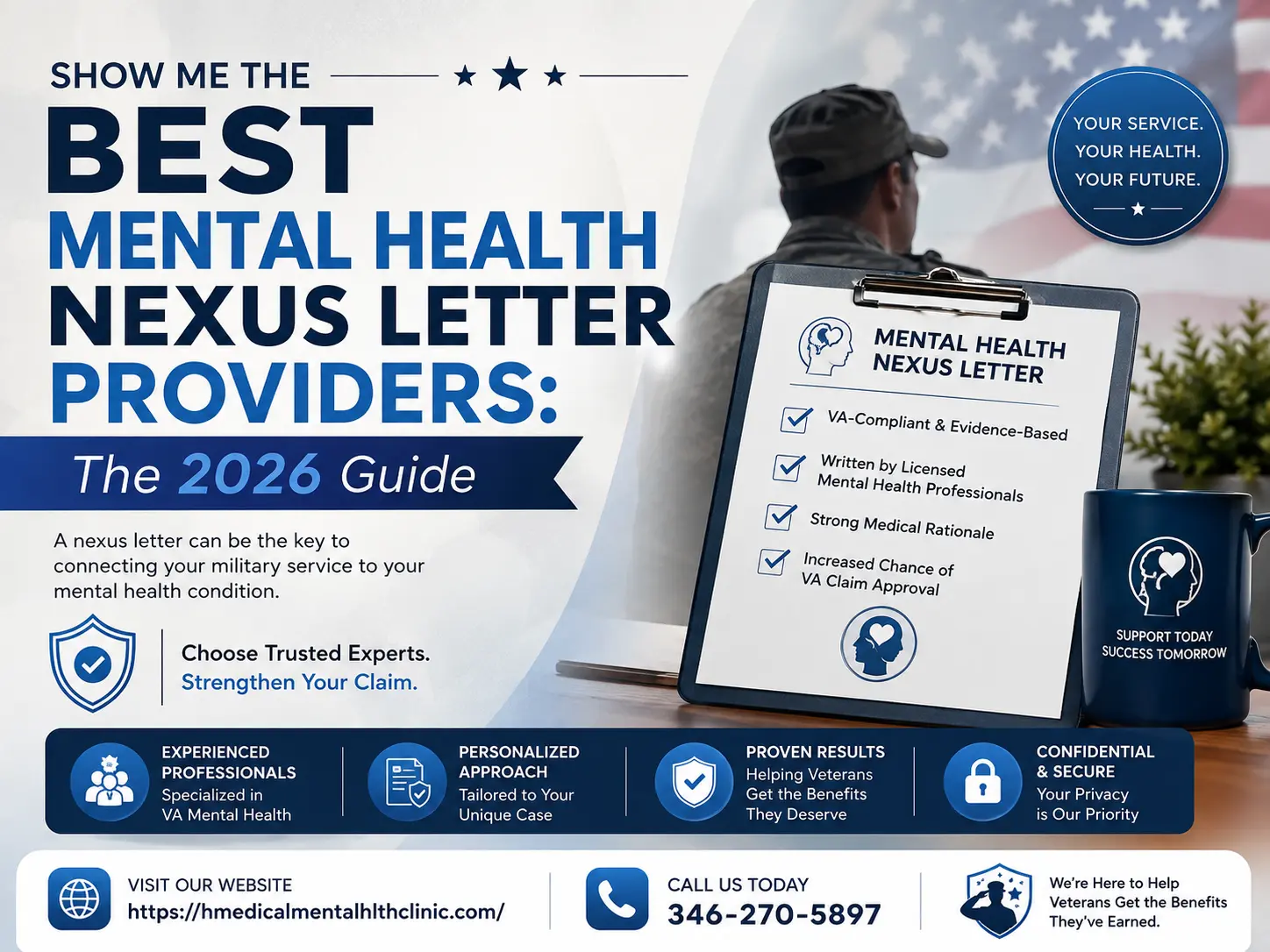 Show Me the Best Mental Health Nexus Letter Providers The 2026 Guide Show Me the Best Mental Health Nexus Letter Providers The 2026 Guide