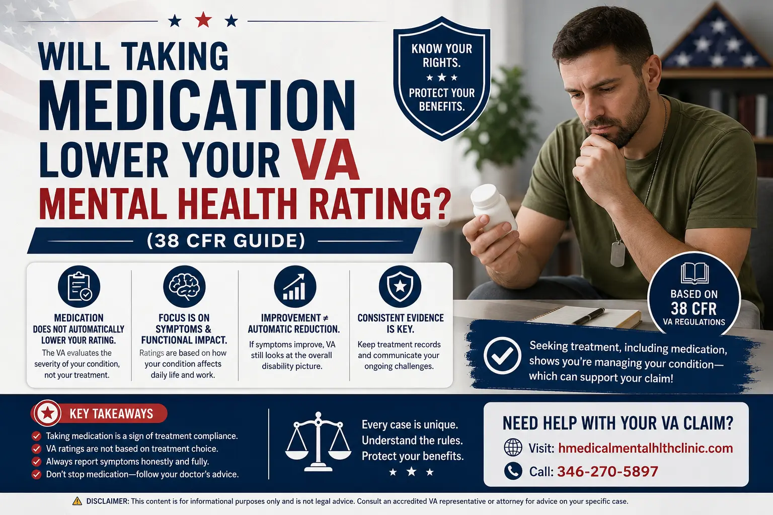 Will Taking Medication Lower Your VA Mental Health Rating Will Taking Medication Lower Your VA Mental Health Rating